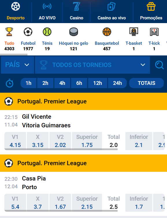 Resumo das Funcionalidades Após o Login